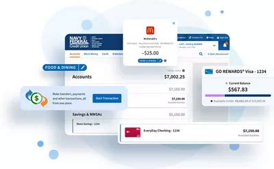 mnfcu|Online & Mobile Banking .